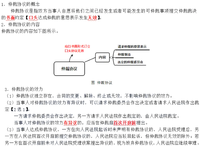 2020年初级会计考试《经济法》高频考点：仲裁协议