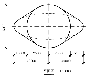 图三