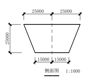 图二