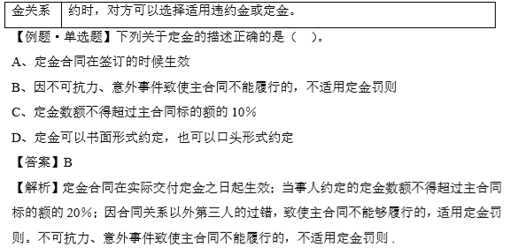 2020年注册会计师《经济法》知识点及试题：定金