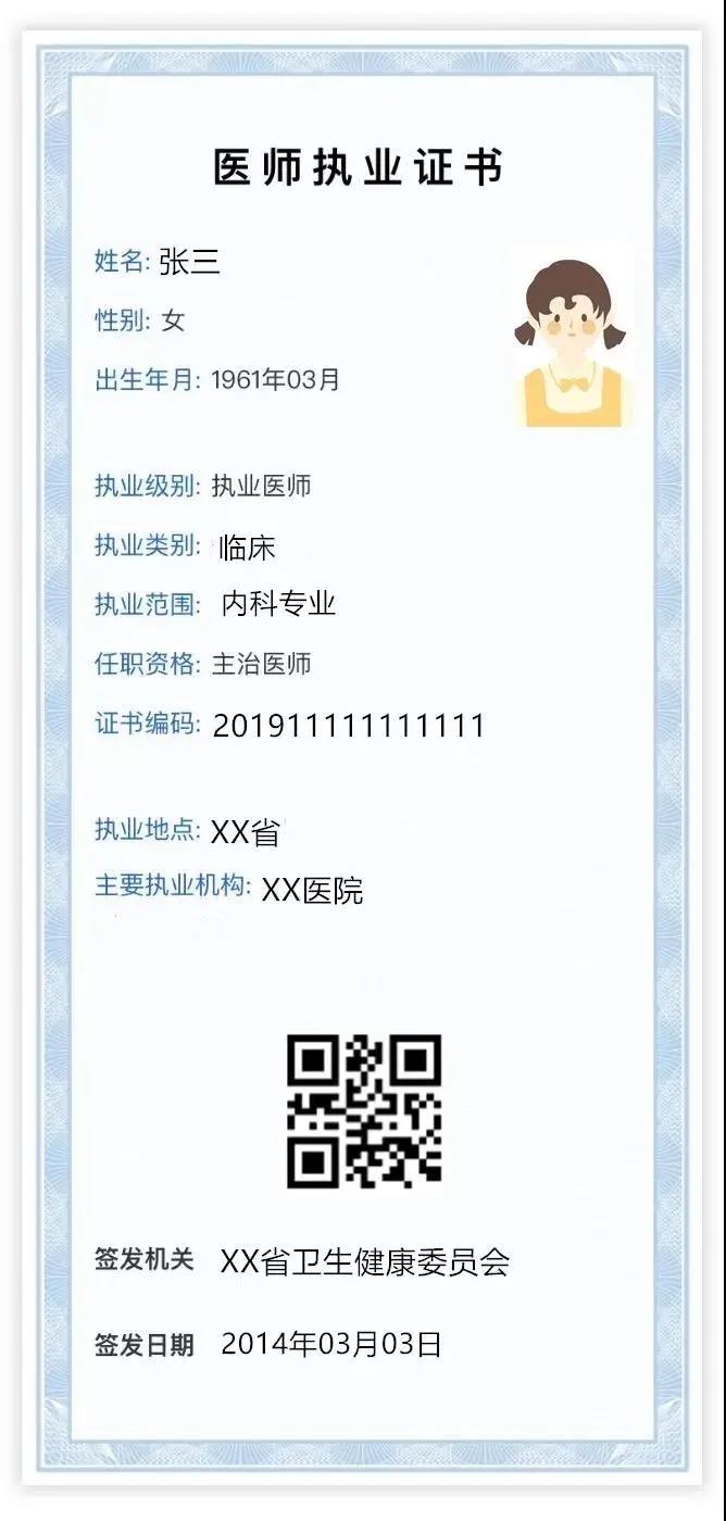 医师电子证照申领流程详解
