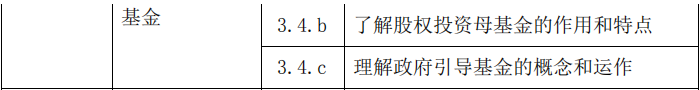 2020年基金从业资格《私募股权投资基金》考试大纲第三章：股权投资基金分类