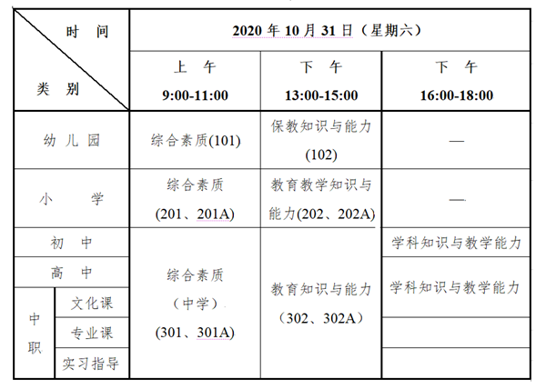 2020年下半年教师资格证笔试