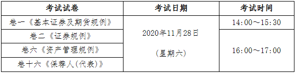 2020年11月中国香港证券从业资格考试时间