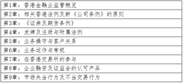 2020年11月中国香港证券从业资格考试纲要