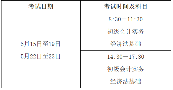 2021年安徽合肥市初级会计职称考试时间