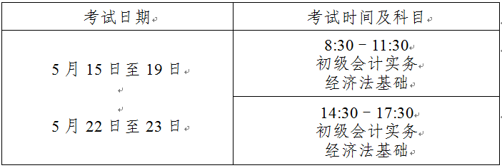 2021年上海初级会计职称考试准考证打印时间为5月10日至5月12日