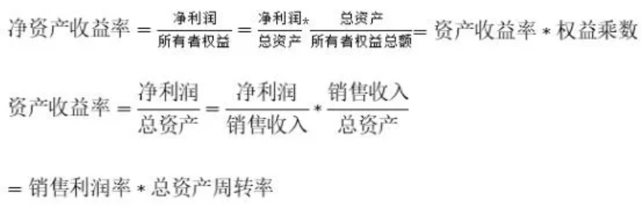 基金从业资格《证券投资基金基础知识》常考的三类计算题