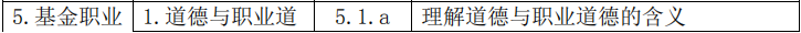 2020年基金从业资格《基金法律法规》考试大纲第五章：基金职业道德
