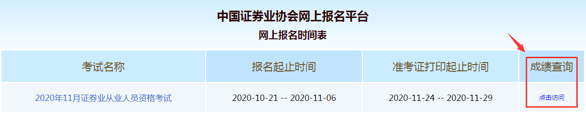 2020年11月广西证券从业资格考试查分入口已开通