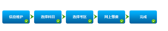 2021年证券从业资格报考指南：报名流程