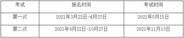 2021年期货从业人员资格考试公告(1号)