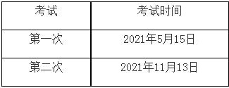 2021年期货从业人员资格考试时间