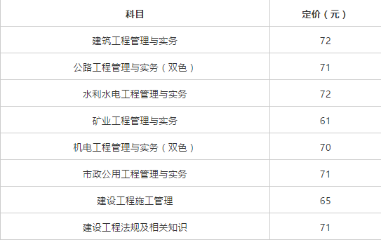 2021年版二级建造师教材定价