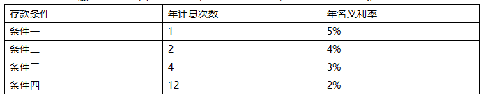 2019年一级建造师《建设工程经济》真题1