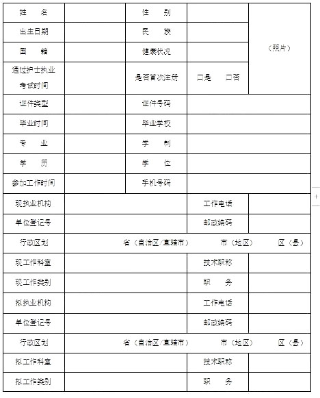 2021年护士执业注册申请表填写须知