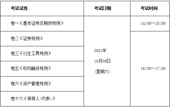 2021年香港证券及期货从业员资格考试公告（第3号）