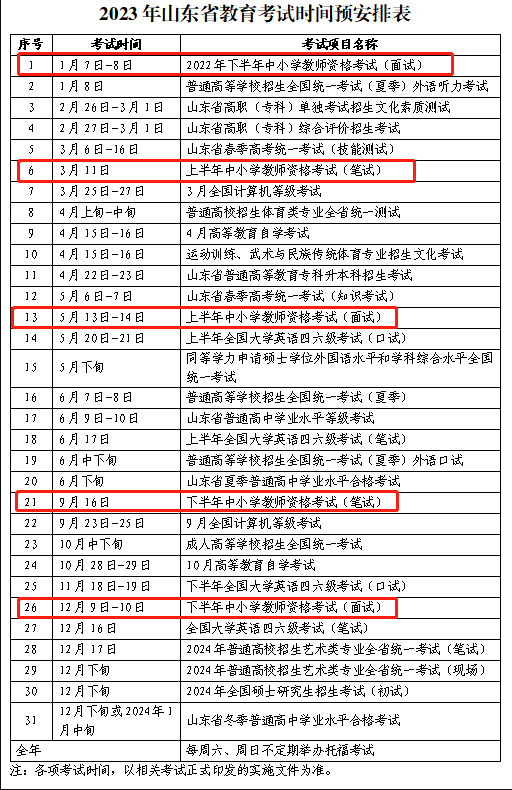 2023年全年教师资格证考试时间