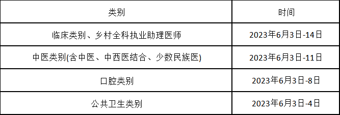 2023年度国家医师资格考试缴费时间