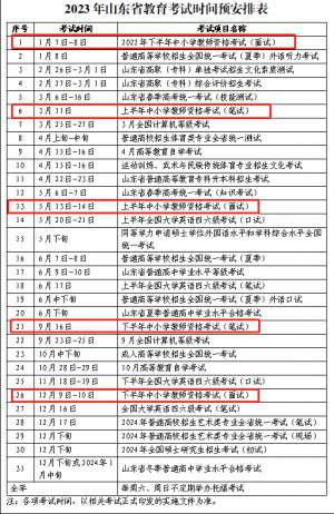 2023年教师资格证面试时间确定