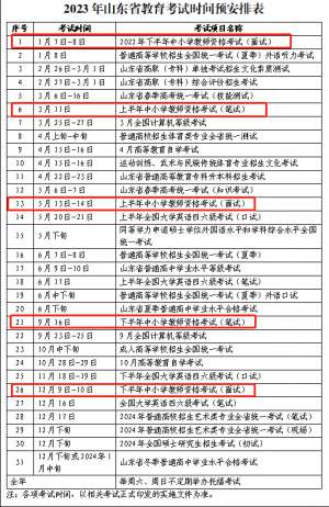 2023年教师资格证面试时间确定