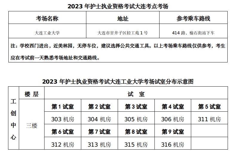 大连考点2023年护士执业资格考试考前温馨提示