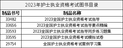 2023年护士执业资格考试指导图书目录