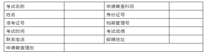 对一建考试分数有异议怎么办，有可能改分吗?