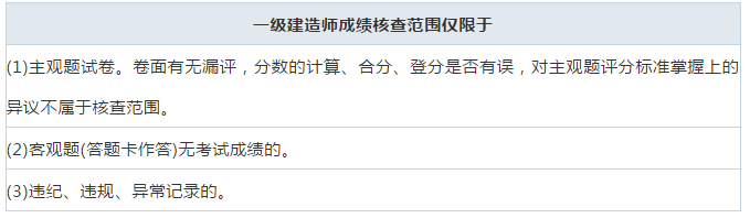 对一建考试分数有异议怎么办，有可能改分吗?